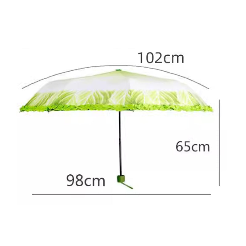 Grandma's Garden Cabbage Umbrella